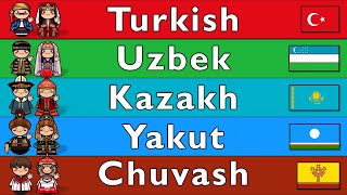 5 TURKIC LANGUAGES [upl. by Adekahs]