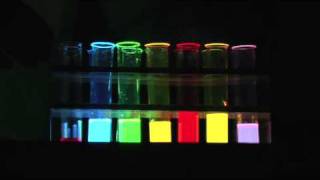 Learn to Drive by Chemiluminescence [upl. by Rees327]