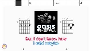 OASIS Wonderball FCN GUITAR CHORDS amp LYRICS [upl. by Zeke967]