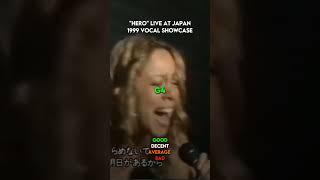 I love the random dubbed E5  hero vocalshowcase mariahcarey [upl. by Servais]