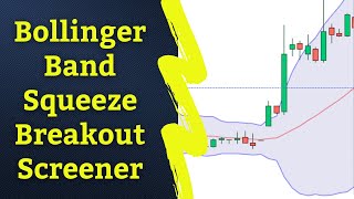 Bollinger Band Squeeze Screener  Bollinger Band Squeeze Breakout Strategy  Chartink Screener [upl. by Ydner]