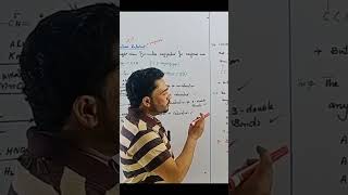 Straight chain structure of benzene ruled outaromaticchemistry 12thclasschemistry sirhammadali [upl. by Tennes349]