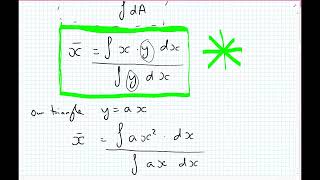 Statics  Centroids  by integration [upl. by Danika]