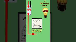 wattmeter connection [upl. by Trebloc]