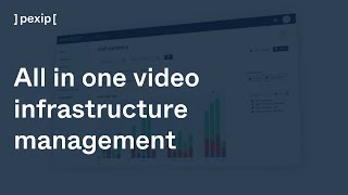 All in one video infrastructure management by Pexip [upl. by Htrahddis]