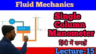 Single column manometer in hindi  What is Single column manometer  Fluid mechanics [upl. by Honna]