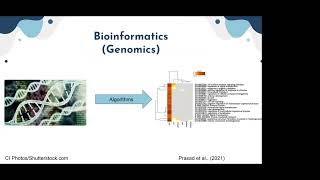 Evolution and Implications of Precision Medicine A Tour of the Future of Healthcare and Anesthesia [upl. by Haon]