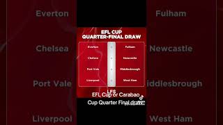 Carabao CupEFL Cup Quarter Final draw [upl. by Lramaj]