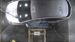 Crash Test 2011  Hyundai i40 Full Test EuroNCAP [upl. by Nnylatsirk]