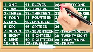 Number names  number names 1 to 10  learn number spellings learning numbers [upl. by Coppock250]