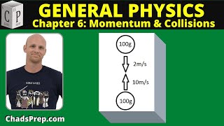 63 Collisions Example 1 An Inelastic Collision [upl. by Sibel]