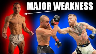 Conor Mcgregor vs Michael Chandler Should Not Be Close [upl. by Tabor]