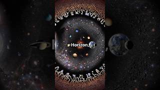 How FAR can you SEE into the UNIVERSE particlehorizon universe cosmos space spacetime shorts [upl. by Bartel9]