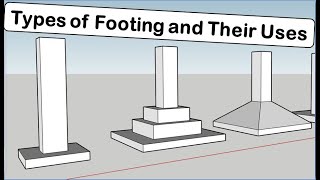 What is Foundation  Types of Foundation  Types of Footing  Column foundation [upl. by Nedak]