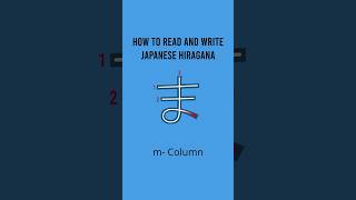 How to Read and Write Japanese Hiragana m Column learnjapanese hiragana strokeorder [upl. by Maclay42]