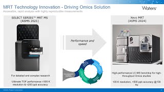 Xevo MRT MS Digital Launch  Pushing the boundaries of science with multi reflecting timeofflight [upl. by Nored]