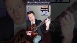 How To Play quotHey There Delilahquot Plain White Ts in 60 Seconds  Hey There Delilah guitar lesson [upl. by Agnimod336]