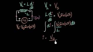 AC voltage across pure inductor derivation  Alternating current  Physics  Khan Academy [upl. by Anawik]