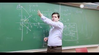 Les Nombres Complexes Cours Maths Sup [upl. by Yssenhguahs]