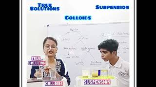 True Solution Colloids and Suspension types of heterogeneous mixture [upl. by Aiblis]