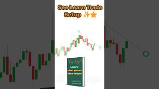 See Learn trade setup 📈✨ trading tradingstrategy market stocktrading nifty intradaytrading [upl. by Disraeli]