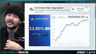 Inflation OVER 23 According To TrueFlation Video Goes VIRAL Showing Food Costs SKYROCKETING [upl. by Landy542]