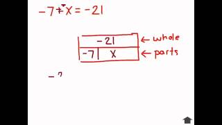 Simple Equations Using Bar Models [upl. by Weaver27]