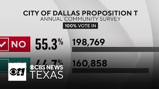 Dallas voters pass 2 of 3 controversial HERO Amendments [upl. by Whiney]