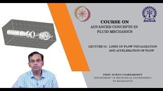 Lecture 02  Lines of Flow Visualization and Acceleration of Flow [upl. by Macpherson367]