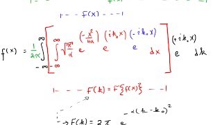 The Fourier Transform in 15 Minutes [upl. by Nuawtna456]