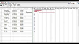 Building a Gantt chart with ProjectLibre [upl. by Harcourt]