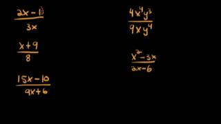 Förlängning och förkortning av rationella uttryck Matte 3 [upl. by Ynahteb]