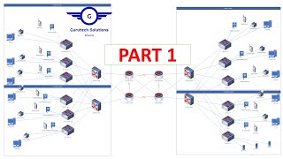 Bank Network Design and Implementation PART 1 Modelling Using Visio  Enterprise Network Project 5 [upl. by Eaton79]