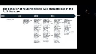 Development of Novel Therapies for ALS A focus on biomarker development [upl. by Camilla474]