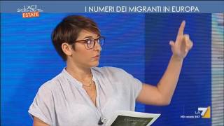 I numeri dei migranti [upl. by Araed]