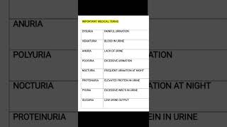 importantmedicalterms terminology sceince viralvideo shorts [upl. by Itsirhc82]