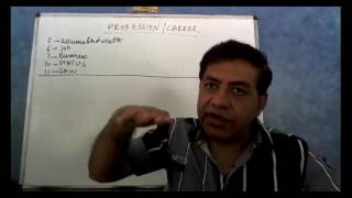 Ups and downs in professional Career and Corporate Astrology  Umang Taneja [upl. by Akym]