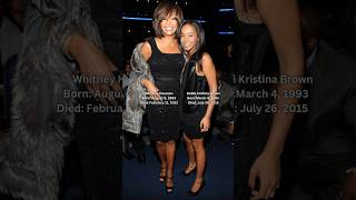 Whitney Houston amp Bobbi Kristina Brown Mother amp Daughter❤️whitneyhouston bobbibrown fy shorts [upl. by Ettenig266]