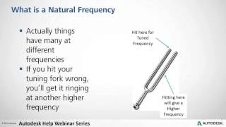 Getting to the Fundamentals of a Modal Analysis in Nastran InCAD [upl. by Neysa]