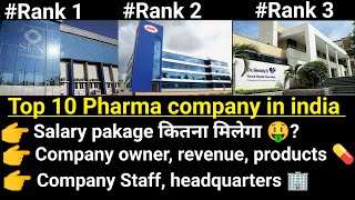 Top 10 Pharma companies in India ll Top 10 Pharmaceutical company in India ll Pharma lectures ll [upl. by Nojel]