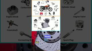 Unlocking Motorcycle Mechanics Essential Components Explained CLICK SUBSCRIBE SHARE 👍jdtube1000 [upl. by Yrannav341]