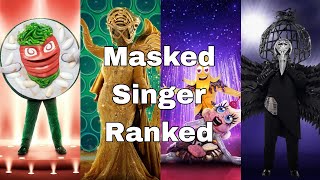 The Masked Singer All Lady Gaga Performances Ranked [upl. by Attenohs]