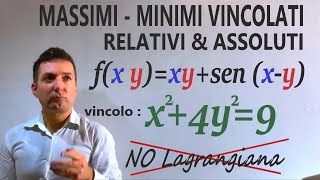 Massimi minimi vincolati assoluti e relativi  senza Lagrangiana [upl. by Papagena]