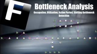 Bottleneck Analysis Demo [upl. by Yanrahc]