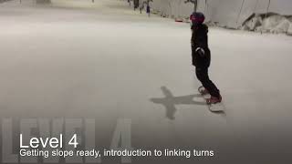 Snozone Snowboard Lesson Level 4 [upl. by Jock]