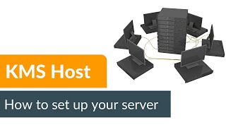 Set up a Windows Server as KMS host [upl. by Rosalie348]