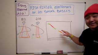 Explaining 2D Sonar to Dummies 102 Advanced  Fishing Explained 2021  OOW Outdoors [upl. by Skardol]