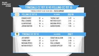 Tynedale CC 1st XI v Felling CC 1st XI [upl. by Malley]