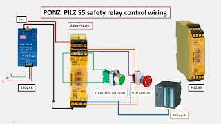 pilz safety relay ponz S5 tutorial pilz control wiring pilz relay [upl. by Gnanmas]