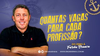 Quantas vagas para cada profissão RM2 Marinha [upl. by Noruq377]